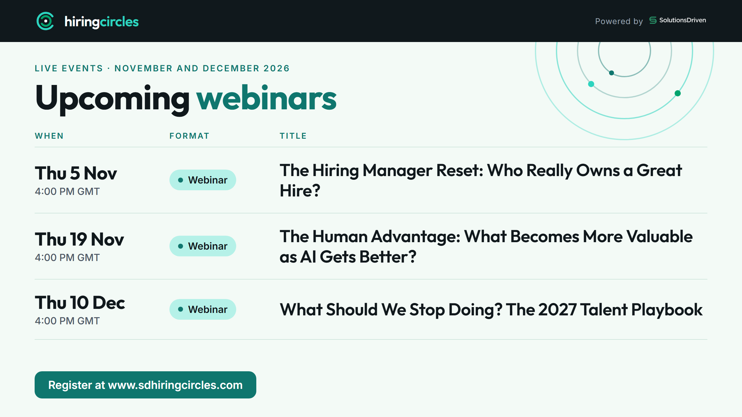 Hiring Circles upcoming webinars: Thursday 5 November, The Hiring Manager Reset; Thursday 19 November, The Human Advantage; Thursday 10 December, The 2027 Talent Playbook. All at 4pm GMT.